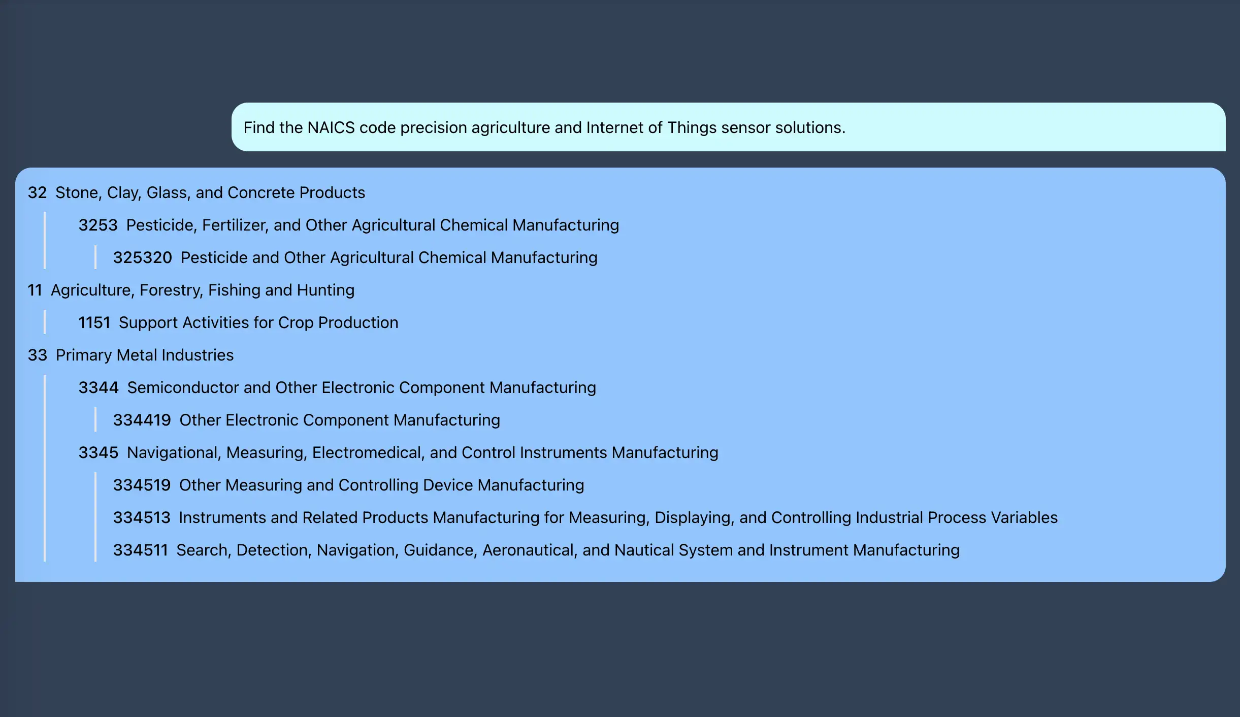 Photo shows AI research tool that gives precise NAICS based on search queries